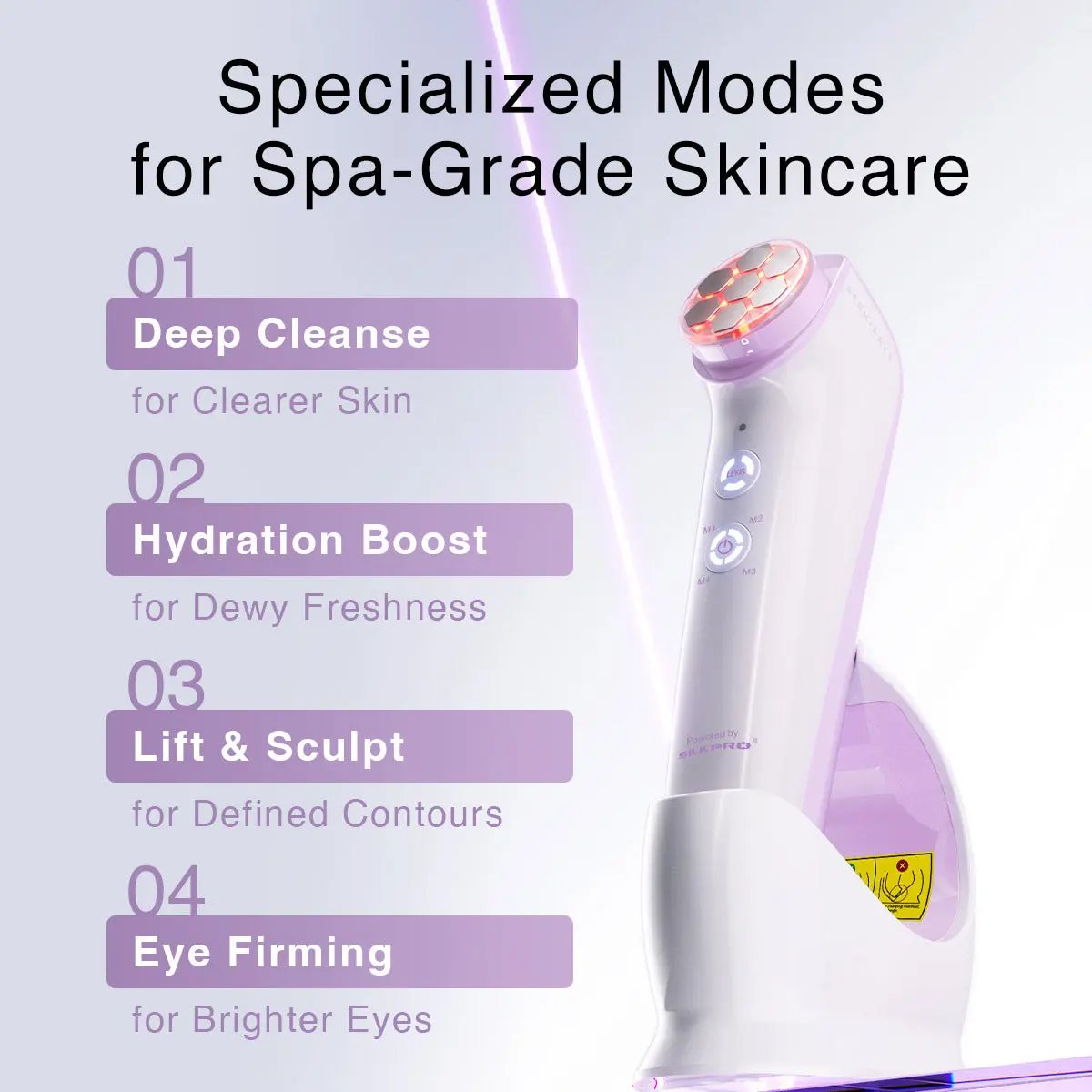 Fusionglow Multi-Functional Microcurrent Facial Toning Device