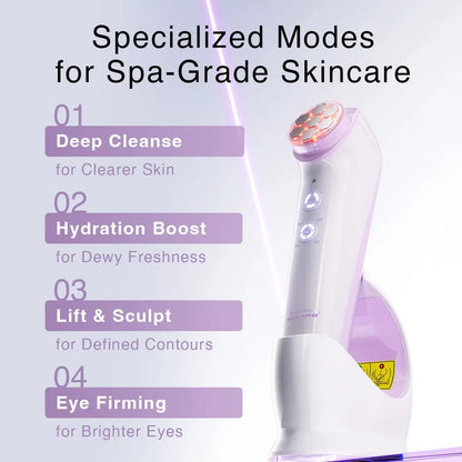 Fusionglow Multi-Functional Microcurrent Facial Toning Device