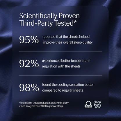 Evercool®+ Cooling Starter Sheet Set